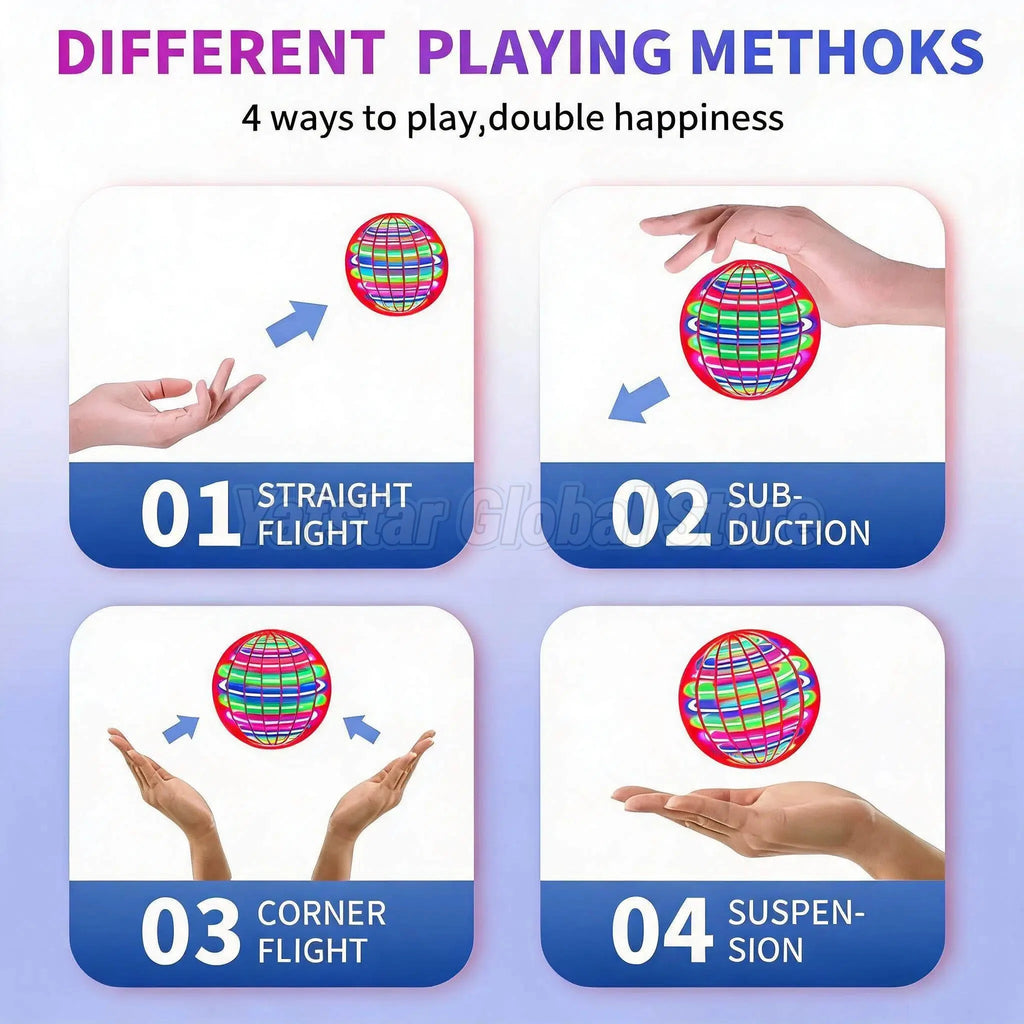 Flying Ball Children'S Hand Controlled Color LED Cosmic Globe 360 Rotating Suspension Ball Suitable for Indoor and Outdoor Toy